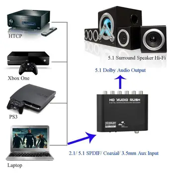 Digital 5.1 UE Audio Decoder Dolby Dts/Ac-3 Optic Pentru 5.1 Canale RCA Analog Convertor de Sunet Adaptor Audio Amplificator Convertor