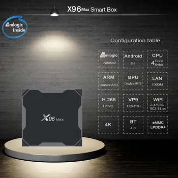 X96MAX 4GB64GB Android 9.0/8.1 TV BOX Amlogic S905X2 4K H2.65 1000M 2.4 GHz/5GHz WIFI Smart Set Top Box Media Player BT4.0 Pk X96